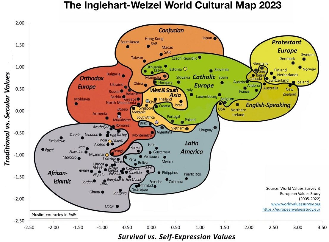 Part 5: World Values Survey - IWANTTHEWORLD